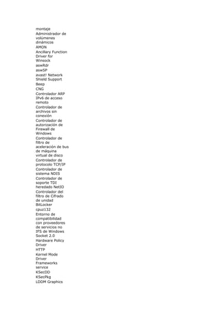 montaje
Administrador de
volúmenes
dinámicos
AMON
Ancillary Function
Driver for
Winsock
aswRdr
aswSP
avast! Network
Shield Support
Beep
CNG
Controlador ARP
IPv6 de acceso
remoto
Controlador de
archivos sin
conexión
Controlador de
autorización de
Firewall de
Windows
Controlador de
filtro de
aceleración de bus
de máquina
virtual de disco
Controlador de
protocolo TCP/IP
Controlador de
sistema NDIS
Controlador de
soporte TDI
heredado NetIO
Controlador del
filtro de Cifrado
de unidad
BitLocker
cpuz132
Entorno de
compatibilidad
con proveedores
de servicios no
IFS de Windows
Socket 2.0
Hardware Policy
Driver
HTTP
Kernel Mode
Driver
Frameworks
service
KSecDD
KSecPkg
LDDM Graphics
 