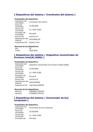 [ Dispositivos del sistema / Cronómetro del sistema ]

Propiedades del      dispositivo:
Descripción del
                     Cronómetro del sistema
controlador
Fecha del
                     21/06/2006
controlador
Versión del
                     6.1.7600.16385
controlador
Proveedor del
                     Microsoft
controlador
Archivo INF          machine.inf
Identificación del
                     ACPIPNP0100
material
Dispositivos PnP     System Timer

Recursos de los dispositivos:
IRQ              00
Puerto           0040-0043


[ Dispositivos del sistema / Dispositivo concentrador de
firmware Intel(R) 82802 ]

Propiedades del      dispositivo:
Descripción del
                     Dispositivo concentrador de firmware Intel(R) 82802
controlador
Fecha del
                     21/06/2006
controlador
Versión del
                     6.1.7600.16385
controlador
Proveedor del
                     Microsoft
controlador
Archivo INF          machine.inf
Identificación del
                     ACPIINT0800
material
Dispositivos PnP     Intel Flash EEPROM

Recursos de los dispositivos:
Memoria          FFB00000-FFBFFFFF
Memoria          FFF00000-FFFFFFFF


[ Dispositivos del sistema / Enumerador de bus
compuesto ]

Propiedades del      dispositivo:
Descripción del
                     Enumerador de bus compuesto
controlador
Fecha del
                     21/06/2006
controlador
Versión del
                     6.1.7600.16385
controlador
Proveedor del        Microsoft
 