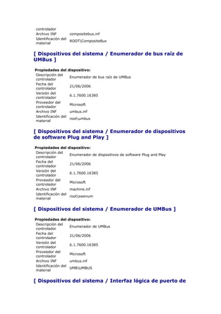 controlador
Archivo INF        compositebus.inf
Identificación del
                   ROOTCompositeBus
material


[ Dispositivos del sistema / Enumerador de bus raíz de
UMBus ]

Propiedades del      dispositivo:
Descripción del
                     Enumerador de bus raíz de UMBus
controlador
Fecha del
                     21/06/2006
controlador
Versión del
                     6.1.7600.16385
controlador
Proveedor del
                     Microsoft
controlador
Archivo INF          umbus.inf
Identificación del
                     rootumbus
material


[ Dispositivos del sistema / Enumerador de dispositivos
de software Plug and Play ]

Propiedades del      dispositivo:
Descripción del
                     Enumerador de dispositivos de software Plug and Play
controlador
Fecha del
                     21/06/2006
controlador
Versión del
                     6.1.7600.16385
controlador
Proveedor del
                     Microsoft
controlador
Archivo INF          machine.inf
Identificación del
                     rootswenum
material


[ Dispositivos del sistema / Enumerador de UMBus ]

Propiedades del      dispositivo:
Descripción del
                     Enumerador de UMBus
controlador
Fecha del
                     21/06/2006
controlador
Versión del
                     6.1.7600.16385
controlador
Proveedor del
                     Microsoft
controlador
Archivo INF          umbus.inf
Identificación del
                     UMBUMBUS
material


[ Dispositivos del sistema / Interfaz lógica de puerto de
 