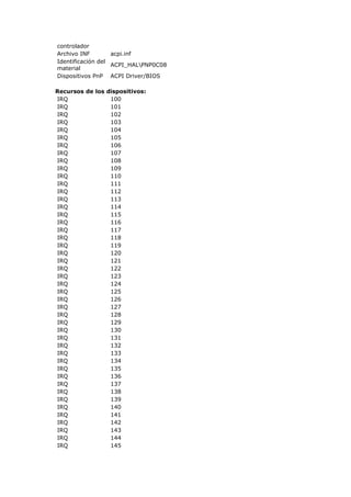 controlador
Archivo INF        acpi.inf
Identificación del
                   ACPI_HALPNP0C08
material
Dispositivos PnP ACPI Driver/BIOS

Recursos de los dispositivos:
IRQ              100
IRQ              101
IRQ              102
IRQ              103
IRQ              104
IRQ              105
IRQ              106
IRQ              107
IRQ              108
IRQ              109
IRQ              110
IRQ              111
IRQ              112
IRQ              113
IRQ              114
IRQ              115
IRQ              116
IRQ              117
IRQ              118
IRQ              119
IRQ              120
IRQ              121
IRQ              122
IRQ              123
IRQ              124
IRQ              125
IRQ              126
IRQ              127
IRQ              128
IRQ              129
IRQ              130
IRQ              131
IRQ              132
IRQ              133
IRQ              134
IRQ              135
IRQ              136
IRQ              137
IRQ              138
IRQ              139
IRQ              140
IRQ              141
IRQ              142
IRQ              143
IRQ              144
IRQ              145
 