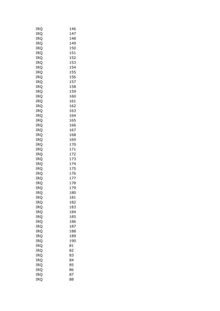 IRQ   146
IRQ   147
IRQ   148
IRQ   149
IRQ   150
IRQ   151
IRQ   152
IRQ   153
IRQ   154
IRQ   155
IRQ   156
IRQ   157
IRQ   158
IRQ   159
IRQ   160
IRQ   161
IRQ   162
IRQ   163
IRQ   164
IRQ   165
IRQ   166
IRQ   167
IRQ   168
IRQ   169
IRQ   170
IRQ   171
IRQ   172
IRQ   173
IRQ   174
IRQ   175
IRQ   176
IRQ   177
IRQ   178
IRQ   179
IRQ   180
IRQ   181
IRQ   182
IRQ   183
IRQ   184
IRQ   185
IRQ   186
IRQ   187
IRQ   188
IRQ   189
IRQ   190
IRQ   81
IRQ   82
IRQ   83
IRQ   84
IRQ   85
IRQ   86
IRQ   87
IRQ   88
 