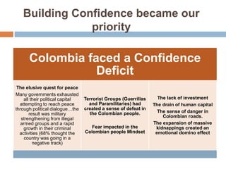 Building Confidence became our 
Colombia faced a Confidence 
Deficit 
The elusive quest for peace 
Many governments exhausted 
all their political capital 
attempting to reach peace 
through political dialogue…the 
result was military 
strengthening from illegal 
armed groups and a rapid 
growth in their criminal 
activities (68% thought the 
country was going in a 
negative track) 
Terrorist Groups (Guerrillas 
and Paramilitaries) had 
created a sense of defeat in 
the Colombian people. 
Fear impacted in the 
Colombian people Mindset 
The lack of investment 
The drain of human capital 
The sense of danger in 
Colombian roads. 
The expansion of massive 
kidnappings created an 
emotional domino effect 
priority 
 