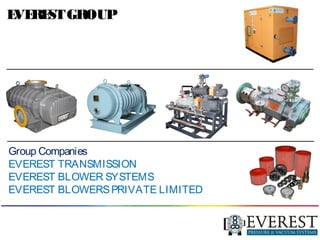 EVERESTGROUP
Group Companies
EVEREST TRANSMISSION
EVEREST BLOWER SYSTEMS
EVEREST BLOWERSPRIVATE LIMITED
 