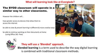 What will learning look like at Everglade?
The BYOD classroom will operate in a
similar way to other classrooms.
However the children will…
have greater access to devices that allow them to
access the internet
be able to view & present learning in different & more creative ways
be able to continue working on their documents at home
(using Office 365 -free)
They will use a ‘Blended’ approach.
Blended learning is a term used to describe the way digital learning
is combined with traditional classroom methods.
 
