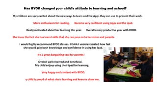 My children are very excited about the new ways to learn and the Apps they can use to present their work.
More enthusiasm for reading. Become very confident using Apps and the ipad.
Really motivated about her learning this year. Overall a very productive year with BYOD.
She loves the fact she has learnt skills that she can pass on to her sister and parents.
I would highly recommend BYOD classes. I think I underestimated how fast
she would gain both knowledge and confidence in using her ipad.
It’s a great bargaining tool for parents!
Overall well received and beneficial.
My child enjoys using their ipad for learning.
Very happy and content with BYOD.
y child is proud of what she is learning and keen to show me.
Has BYOD changed your child’s attitude to learning and school?
 