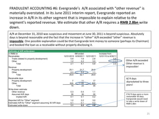 FRADULENT	
  ACCOUNTING	
  #6:	
  Evergrande’s	
  	
  A/R	
  associated	
  with	
  “other	
  revenue”	
  is	
  
 materiall...