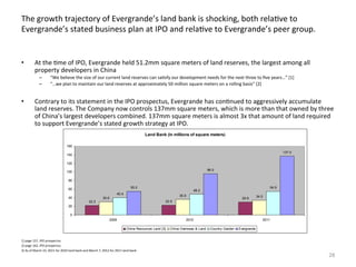 The	
  growth	
  trajectory	
  of	
  Evergrande’s	
  land	
  bank	
  is	
  shocking,	
  both	
  relaBve	
  to	
  
Evergran...