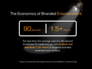The Economics of Branded Entertainment


           90         Seconds                   1.5+ Hours
          For less than the average cost of a 90 second
          broadcast TV media buy you can produce and
           distribute 1.5+ hours of targeted branded
                      entertainment content.



    * based on average national Broadcast media buy cost of $300K for a 30 second spot
 