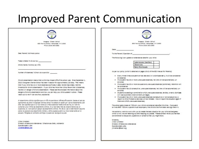 Evergreen Charter School Attendance Improvement
