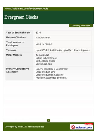 - Company Factsheet -


Year of Establishment   2010

Nature of Business      Manufacturer

Total Number of
              ...