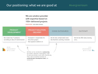 Our positioning: what we are good at #evergreenteam
 
