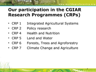 Evergreen Agriculture: feeding Africa's poorest, sustainably