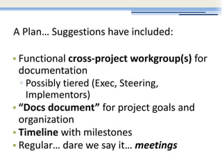 Evergreen Docs Planning Session 2009 Slide 14