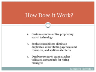 How Does it Work? Custom searches utilize proprietary search technology Sophisticated filters eliminate duplicates, other staffing agencies and recruiters, and additional criteria Database research team attaches validated contact info for hiring managers Evergreen Interactive 