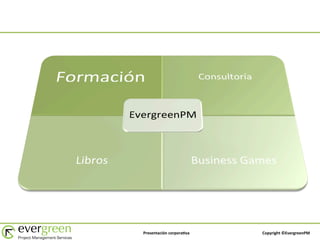 Copyright	
  ©EvergreenPM	
  Presentación	
  corpora6va	
  
 