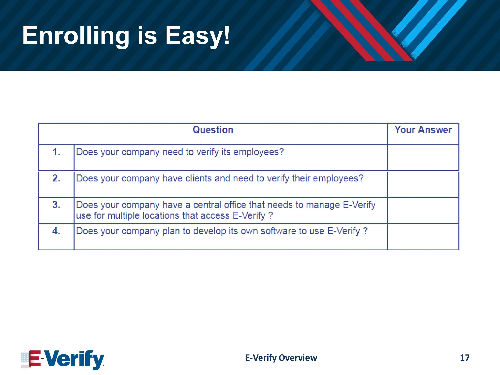 Enrolling is Easy!
E-Verify Overview 17
 