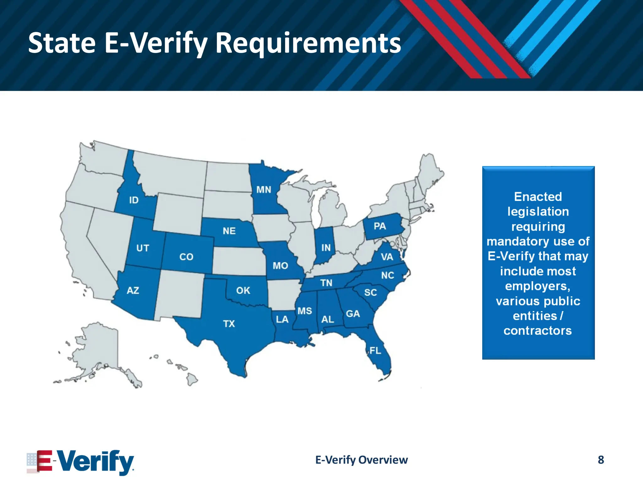 State E-Verify Requirements
E-Verify Overview 8
 