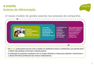 3
a everis
factores de diferenciação
 Na everis preocupamo-nos em criar e manter um ambiente humano e profissional, que permita atrair
o talento das pessoas e fomentar a atitude positiva.
 A realização de projectos complexos com os nossos Clientes é a base que sustenta o crescimento e
o desenvolvimento profissional dos nossos colaboradores.
Este modelo permite o
DESENVOLVIMENTO
de novos projectos,
mais complexos e
desafiantes que
motivam os
profissionais
A qualidade dos
projectos
realizados
traduz-se na
ELEVADA
SATISFAÇÃO
dos clientes
Com estes
profissionais
asseguramos a
QUALIDADE dos
projectos de
Consultoria e em TI
Pessoas
CONHECIMENTO
TALENTO
ATITUDE POSITIVA
O nosso modelo de gestão assenta nas pessoas da companhia
 