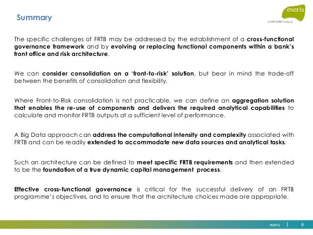 testing the limits of diversification summary Market risk measurement and assessment market risk management performs risk analysis and stress testing limits are also set risk diversification arises in. testing the limits of diversification summary Market risk measurement and assessment market risk management performs risk analysis and stress testing limits are also set risk diversification arises in.