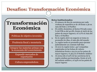 Desafíos: Transformación Económica 
Transformación 
Económica 
Políticas de objetivo inversión 
Prudencia fiscal y monetaria 
Integrar las materias primas con 
la economía del conocimiento 
Expandir mercados de 
exportación 
Cultura emprendedora 
Retos Institucionales: 
1. El número de Km de carreteras por cada 
100km2 de superficie es de 18 frente a 36 en 
Asia del Este y el Pacífico 
2. El crédito doméstico al Sector Privado como 
% del PIB es del 40.8%, frente al 165% de los 
países de mayor ingreso y el 117% en Asia del 
Este y el Pacífico 
3. En la región abrir un negocio se toma en 
promedio 60 días, el más alto del mundo 
4. La región tarda en promedio para ejecutar 
judicialmente un contrato 698 días 
5. Al 2010 la región tenía 1.457 compañías 
registradas en las bolsas de valores 
domésticas frente a 29.574 en los países de 
mayor ingreso y 6.364 en el Sudeste Asiático 
6. Al 2009 sólo el 22% de las carreteras de la 
región estaban pavimentadas, frente al 51% 
del sudeste asiático y el 93% en los países de 
mayor ingreso 
 