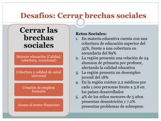 Desafíos: Cerrar brechas sociales 
Cerrar las 
brechas 
sociales 
Mejorar educación (Calidad, 
cobertura, vocacional) 
Cobertura y calidad de salud 
universal 
Creación de empleos 
formales 
Acceso al sector financiero 
Retos Sociales: 
1. En materia educativa cuenta con una 
cobertura de educación superior del 
35%, frente a una cobertura en 
secundaria del 89% 
2. La región presenta una relación de 24 
alumnos de primaria por profesor, 
afectando la calidad educativa 
3. La región presenta un desempleo 
juvenil del 18% 
4. En la región existen 2.2 médicos por 
cada 1.000 personas frente a 3.8 en 
los países desarrollados 
5. 4% de los niños menores de 5 años 
presentan desnutrición y 7.2% 
presentan problemas de sobrepeso 
 