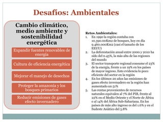 Desafíos: Ambientales 
Cambio climático, 
medio ambiente y 
sostenibilidad 
energética 
Expandir fuentes renovables de 
energía 
Cultura de eficiencia energética 
Mejorar el manejo de desechos 
Proteger la amazonía y los 
bosques primarios 
Reducir emisiones de gases 
efecto invernadero 
Retos Ambientales: 
1. En 1990 la región contaba con 
10.390.00Km2 de bosques, hoy en día 
9.460.000Km2 (casi el tamaño de los 
EEUU) 
2. La deforestación anual entre 2000 y 2010 ha 
sido del 0.45%, la más alta de las regiones 
del mundo 
3. El sector transporte regional consume el 23% 
de la energía, frente a un 19% en los países 
de mayor ingreso. Esto evidencia lo poco 
eficiente del sector en la región 
4. En los últimos 20 años las emisiones de 
gases efecto invernadero en la región han 
aumentado un 51% 
5. Las rentas provenientes de recursos 
naturales equivalen al 7% del PIB, frente al 
22% en el Medio Oriente y el Norte de África 
o al 14% del África Sub-Sahariana. En los 
países de más alto ingreso es del 1.6% y en el 
Sudeste Asiático del 5.8% 
 