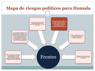 Mapa de riesgos políticos para Humala 
Frentes 
La necesidad de adelantar una 
agenda social conforme con la 
prudencia fiscal y monetaria ha 
traído muchas presiones de 
sectores sociales identificados 
con Humala que esperan 
acciones rápidas. No obstante 
el Presidente ha mantenido 
altos niveles de popularidad 
Haber mantenido la confianza 
inversionista le ha traído 
enfrentamientos con los 
sectores radicales que lo 
apoyaron pero ha consolidado 
respaldo del sector privado 
Los efectos de los TLC se han 
sentido positivamente en 
materia de inversión y acceso a 
mercados 
Se han presentado conflictos 
sociales con el sector minero 
donde el gobierno no ha 
logrado asumir un liderazgo 
contundente, abriendo 
oportunidades para el 
populismo ambiental regional 
El APRA y su líder Alan García 
han mantenido una 
aproximación constructiva 
frente al Gobierno 
El gobierno ha asumido una 
lucha frontal contra el narco-terrorismo 
 