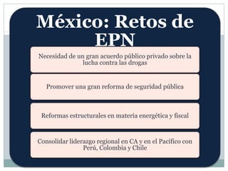México: Retos de 
EPN 
Necesidad de un gran acuerdo público privado sobre la 
lucha contra las drogas 
Promover una gran reforma de seguridad pública 
Reformas estructurales en materia energética y fiscal 
Consolidar liderazgo regional en CA y en el Pacífico con 
Perú, Colombia y Chile 
 