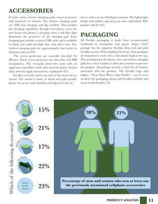 11PRODUCT ANALYSIS
Everkin carries wireless charging pads, screen protectors
and universal car mounts. The wireless charging pads
are 10W, fast charging and Qi certified. This product
has charging capabilities through most phone cases; the
user knows the phone is charging when a soft blue light
illuminates the perimeter of the charging pad. Each
charging pad includes a micro USB cable and is available
in black, rose gold and light blue with silver trim. The
wireless charging pads are approximately four inches in
diameter and cost $49.
	 The screen protectors are currently intended for
iPhones. These screen protectors are ultra thin with HD
transparency. The two-pack protectors come with an
applicator, microfiber cloth, dust removal sticker, alcohol
wipe and easy-apply instructions, retailing for $25.
	 Everkin currently carries one style of the universal car
mount. The mount is made of black and gold metallic
plastic. It can be easily installed and adjusted to fit any
All Everkin packaging is made from cream-colored
cardboard in rectangular and square shapes. Each
package has the signature Everkin deep teal and gold
metallic accents. When displayed in stores, these packages
are hung from a rack with a clear plastic hook at the top.
The packaging for the phone cases and wireless charging
pads has a clear window to allow the customer to preview
the product. All packages include a brief list of features
associated with the product. The Everkin logo and
tagline, “Treat Your Phone Like Family,” can be seen
on all of the packaging, along with Everkin’s website and
social media handles (19).
device with a secure 360-degree rotation. The lightweight
design and rubber caps keep car vents unharmed. This
product sells for $25.
ACCESSORIES
PACKAGING
Whichofthefollowingdoyouown?
15%
21%
17%
22%
23%
None
of the
above
Po
psocket
WalletA
ttatchment
Wirele
ss Charging P
ad
Ca
r Mount
 