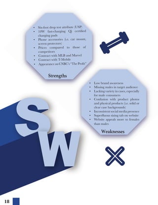 18
Strengths
•	 Six-foot drop test attribute (USP)
•	 10W fast-charging Qi certified
charging pads
•	 Phone accessories (i.e. car mount,
screen protectors)
•	 Prices compared to those of
competitors
•	 Contract with MLB and Marvel
•	 Contract with T-Mobile
•	 Appearance on CNBC’s “The Profit”
Weaknesses
•	 Low brand awareness
•	 Missing males in target audience
•	 Lacking variety in cases, especially
for male consumers
•	 Confusion with product photos
and physical products (i.e. solid or
clear case backgrounds)
•	 Inconsistent social media presence
•	 Superfluous sizing tab on website
•	 Website appeals more to females
than males
 