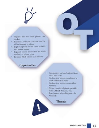 19SWOT ANALYSIS
Opportunities
Threats
•	 Expand into the male phone case
market
•	 Become a seller on Amazon and/or
with wholesale retailers
•	 Explore options to sell cases in brick
and mortar stores
•	 Expand phone accessories to reach
market (i.e. phone grips)
•	 Broaden MLB phone case options
•	 Competitors such as Incipio, Sonix
and Case-Mate
•	 Similar style phone cases found in
brick and mortar stores
•	 Similar style phone cases sold on
Amazon
•	 Phone cases in cellphone provider
stores (AT&T, Verizon, etc.)
•	 Brands currently selling cases for
Androids
!
 