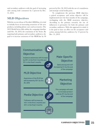 25CAMPAIGN OBJECTIVES
MLB Objectives
With the recent release of Everkin’s MLB line, it is vital
to initially focus on increasing awareness of the new
products, including phone cases and accessories. The
2019 World Series falls within the campaign timeline
until Oct. 30, 2019, the conclusion of the Series. By
targeting both primary and secondary audiences, the
goal is to increase awareness of the MLB line by 30
and secondary audiences with the goal of increasing
sales among male consumers by 5 percent by Dec.
31, 2019.
percent by Oct. 30, 2019 with the use of countdowns
and strategic social media posts.
	 To complement the previous MLB objective,
a paired acceptance and action objective will be
implemented over the four months of the campaign,
overlapping with the MLB awareness objective.
According to the primary research, the use of
influencers is persuasive for both the primary and
secondary audiences. With this approach in mind, it
is the goal to have an effect on the acceptance and
action among both key audiences by 12 percent by
Dec. 31, 2019.
 