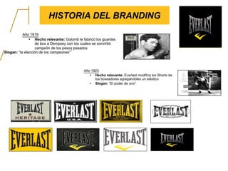 HISTORIA DEL BRANDING
 