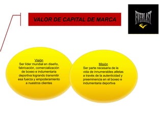 VALOR DE CAPITAL DE MARCA
Visión
Ser líder mundial en diseño,
fabricación, comercialización
de boxeo e indumentaria
deportiva logrando transmitir
esa fuerza y empoderamiento
a nuestros clientes
Misión
Ser parte necesaria de la
vida de innumerables atletas
a través de la autenticidad y
preeminencia en el boxeo e
indumentaria deportiva
 