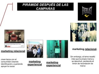 PIRÁMIDE DESPUÉS DE LAS
CAMPAÑAS
marketing relacional
crean lazos con el
consumidor creando
identificación y queriendo
apoyar la causa
marketing
experiencial
marketing
experiencial
marketing relacional.
Sin embargo, el tema resaltó
más que la propia marca y
se desvirtuó, perdiendo el
timón de recordación de
marca
 