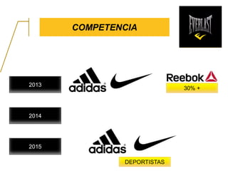 COMPETENCIA
2013
2014
2015
30% +
DEPORTISTAS
 