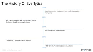 4 © 2020 Everlytics Data Science India LLP
100+ Clients. 4 dedicated service verticals
Established Big Data Division.
2009
2011
2014
2020
Everlytics begins the journey as a Predictive Analytics
Company
30+ Clients including few fortune 500’s. Setup
dedicated Data Engineering Division
The History Of Everlytics
2016
Established Cognitive Science Division.
 