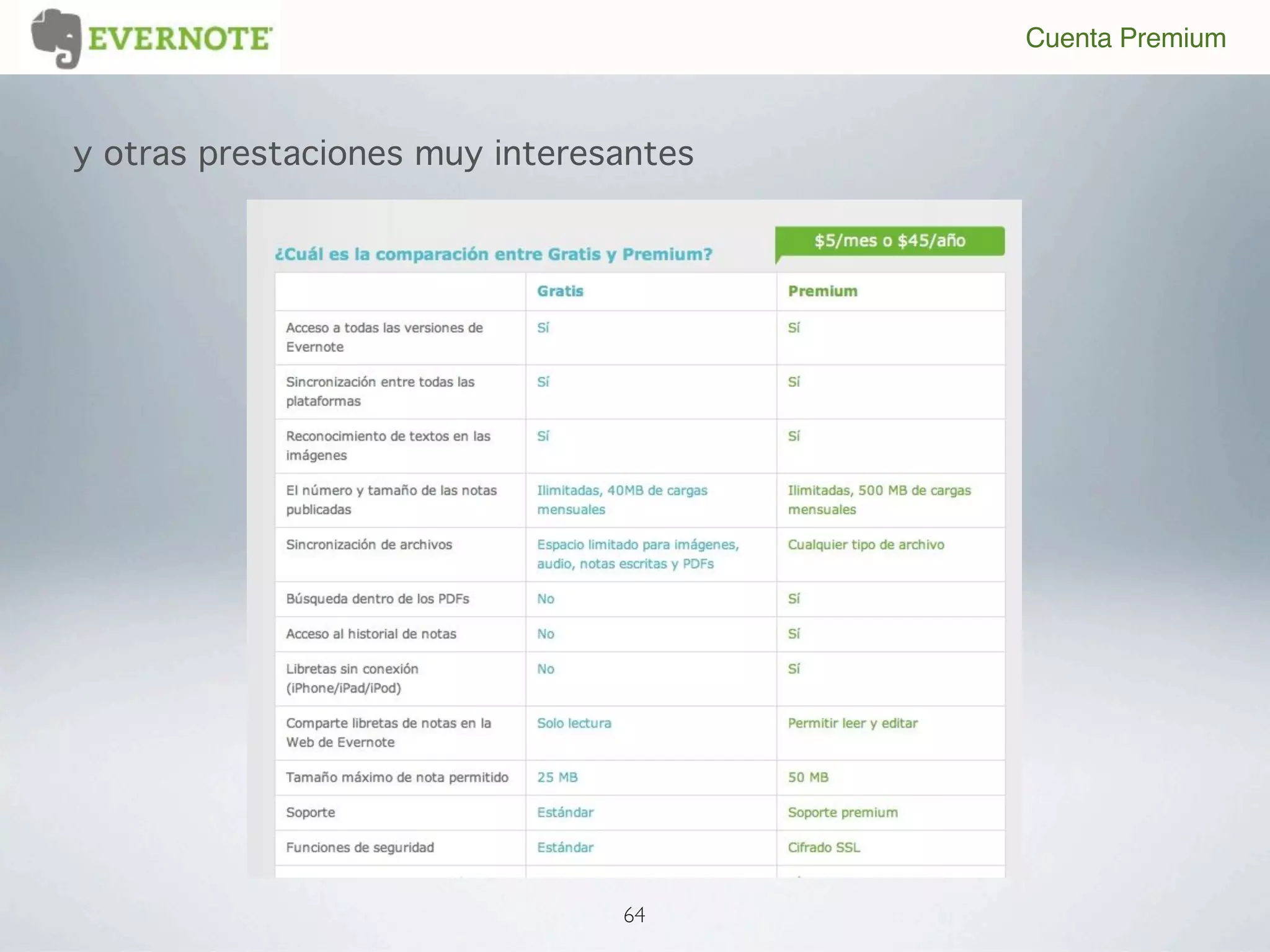 Cuenta Premium



y otras prestaciones muy interesantes




                                64
 