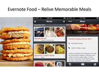 Evernote Food – Relive Memorable Meals
 