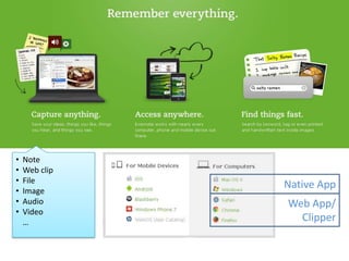 •   Note
•   Web clip
•   File
•   Image
               Native App
•   Audio      Web App/
•   Video
    …            Clipper
 