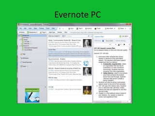 Evernote PC
 