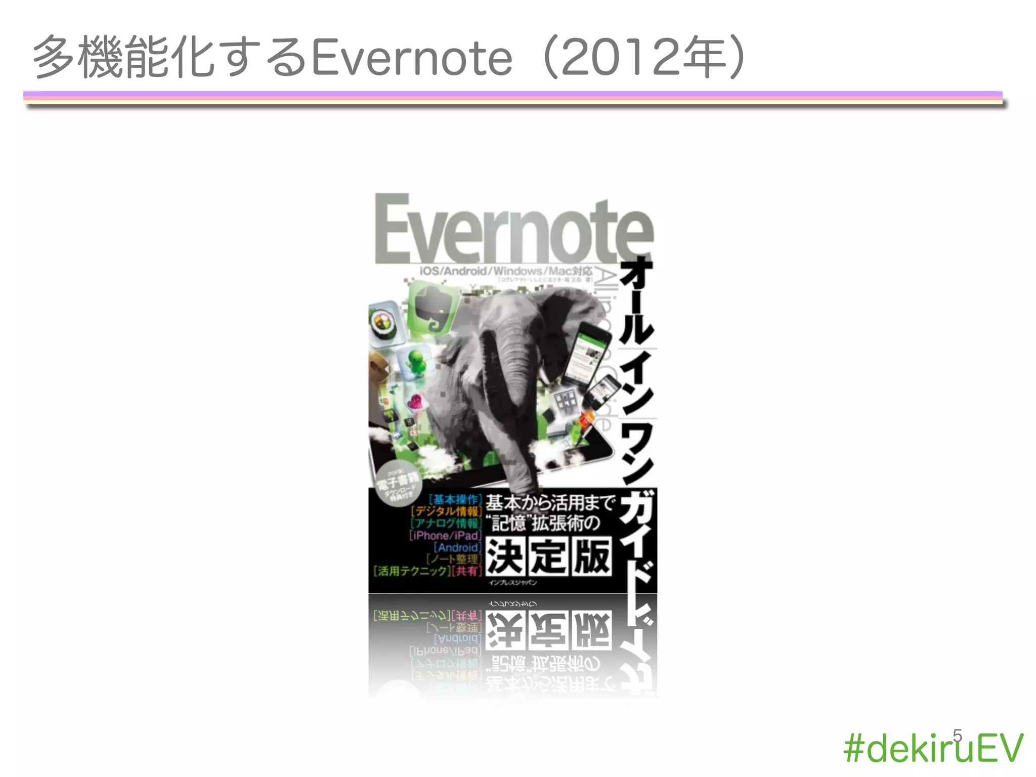 多機能化するEvernote（2012年）
5
#dekiruEV
 