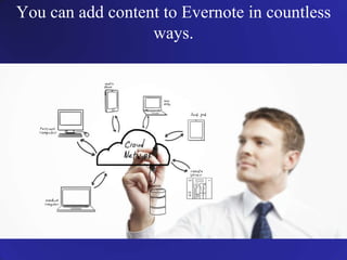 You can add content to Evernote in countless
ways.
 