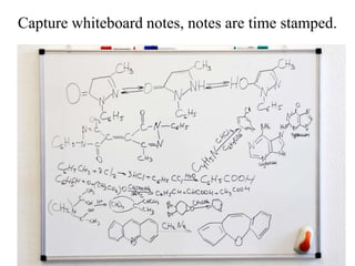 Capture whiteboard notes, notes are time stamped.
 