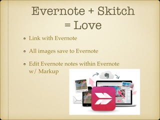 Evernote + Skitch  
= Love
Link with Evernote!
All images save to Evernote!
Edit Evernote notes within Evernote  
w/ Markup

 
