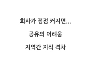  있는
업무상의	
 