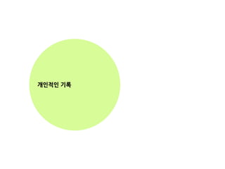  못한
불편한	
 