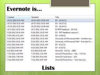 Evernote is…




               Lists
 
