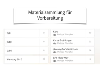 Materialsammlung für
Vorbereitung
 