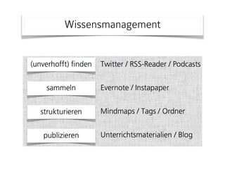 Wissensmanagement
 
